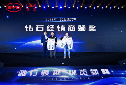 2023比亞迪叉車經(jīng)銷商大會圓滿收官,世恒機械再獲殊榮! 2023比亞迪叉車經(jīng)銷商大會圓滿收官,世恒機械再獲殊榮!